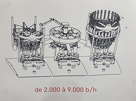 Solution intégrée combinant dégorgeuse, doseuse et agitateur